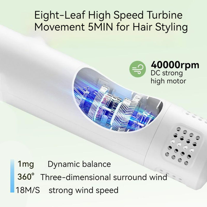 Smart Pet Hair Grooming Dryer